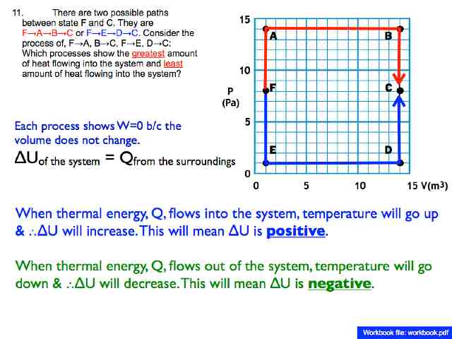 AP Answers Thermo ch 12 All answers.094